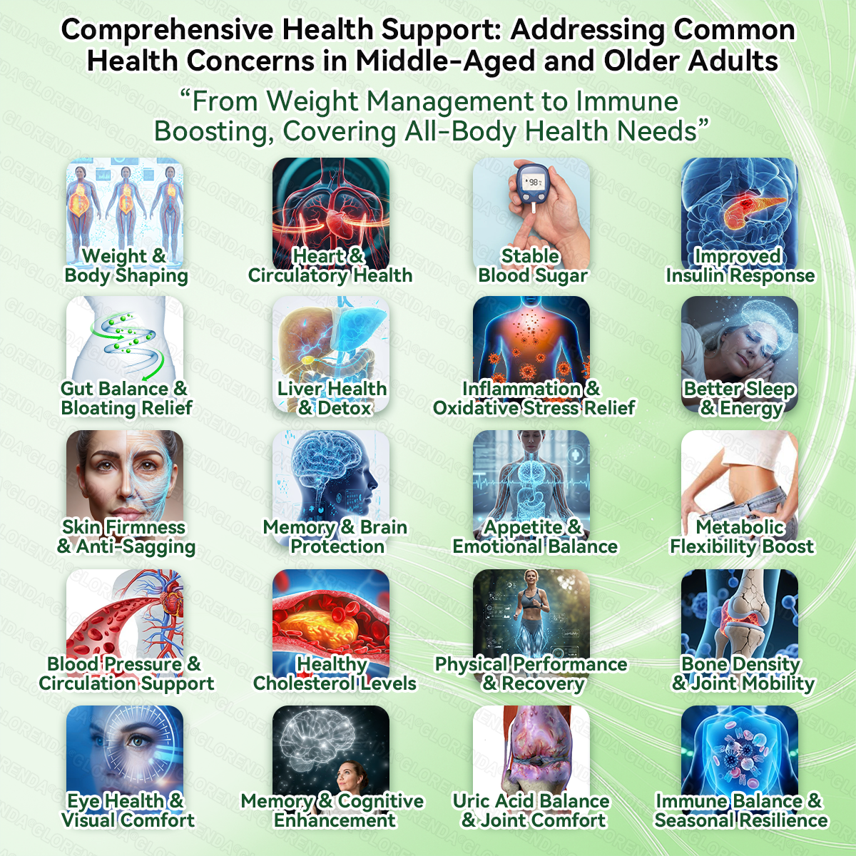 Comprehensive Health Support