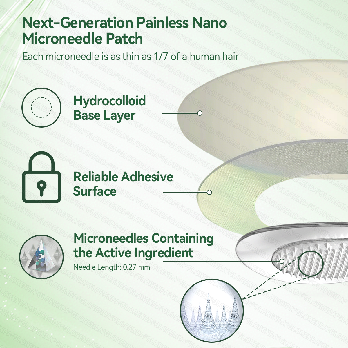 Nano Microneedle Patch Structure