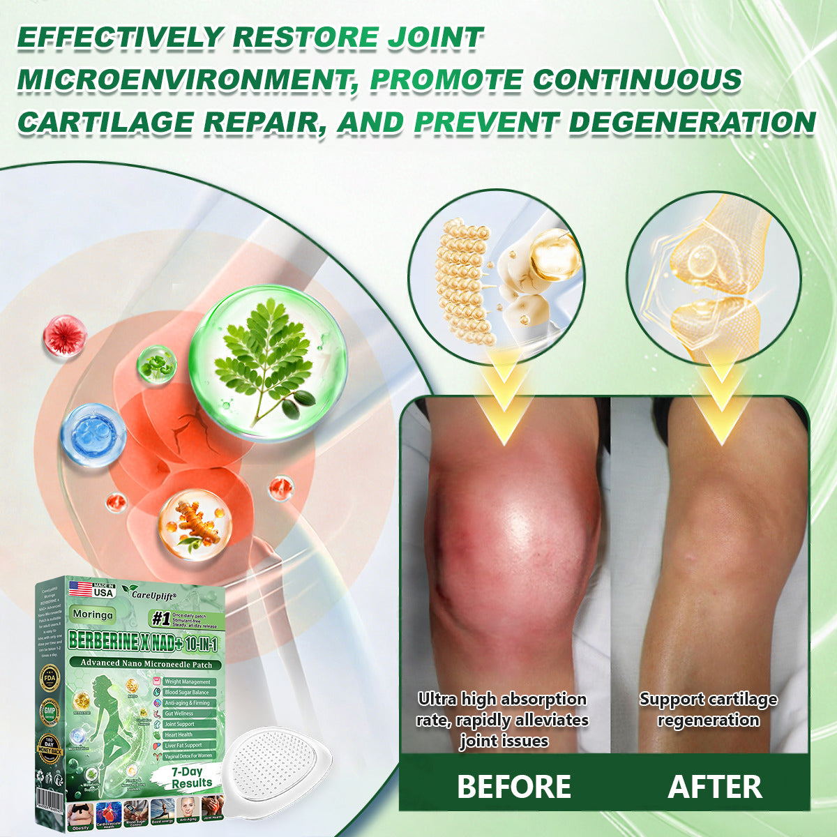 Inflammation Reduction